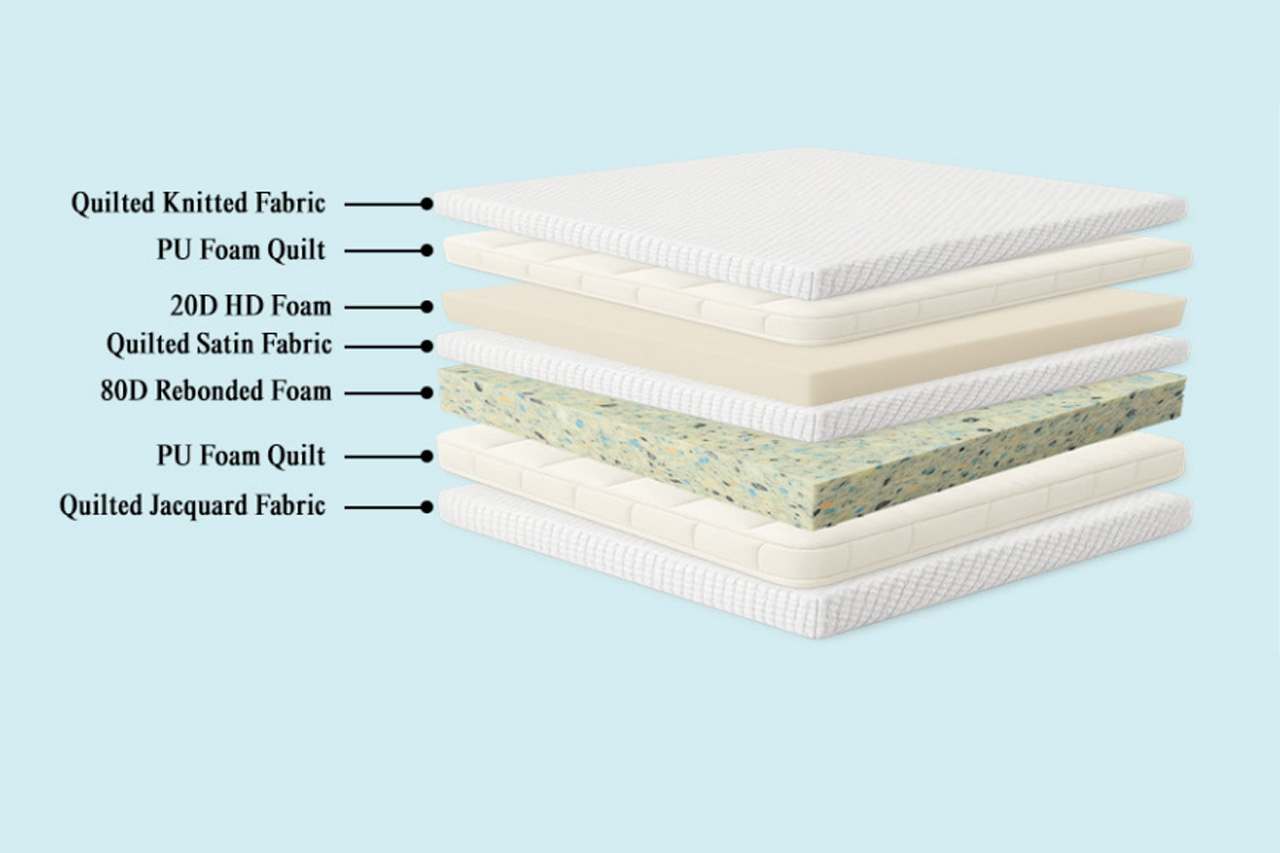 Lilac Pillow Top Mattress - Image 4